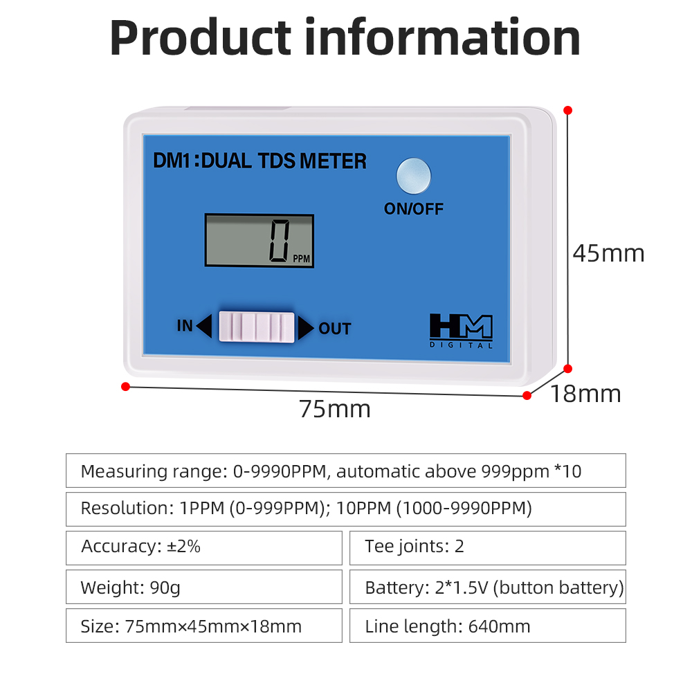 جهاز اختبار جودة المياه الرقمي - مراجعة Ph Meter Digital Water Tester وسعره