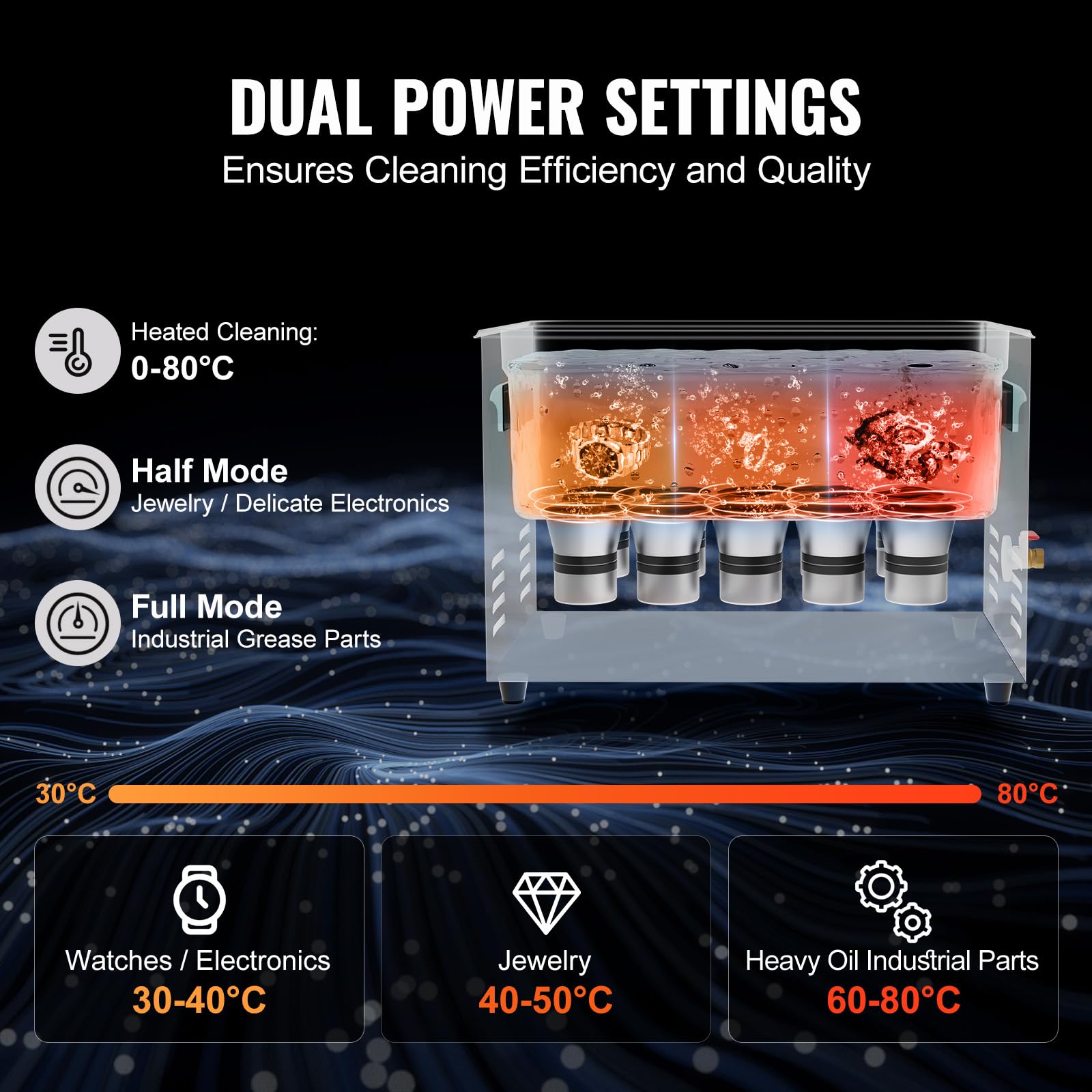 جهاز تنظيف بالموجات فوق الصوتي - مراجعة Ultrasonic Cleaner 30L Industrial وسعره