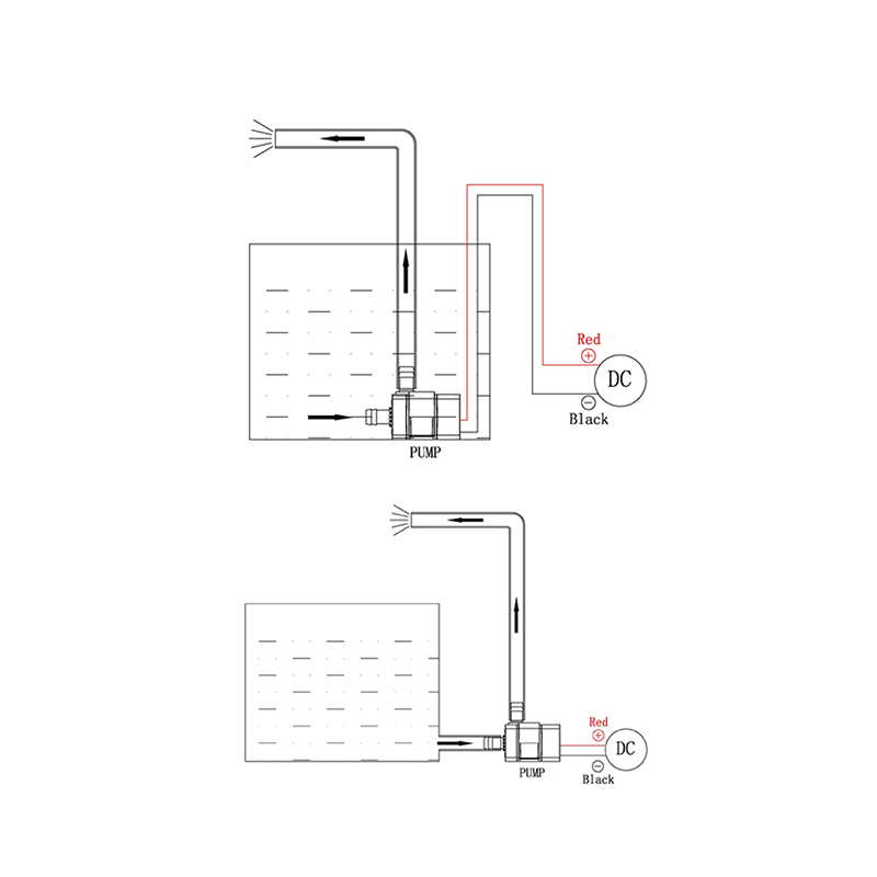 المحمولة تيار مستمر 12 فولت 4. - مراجعة Mini Peristaltic Pump 12V وسعره