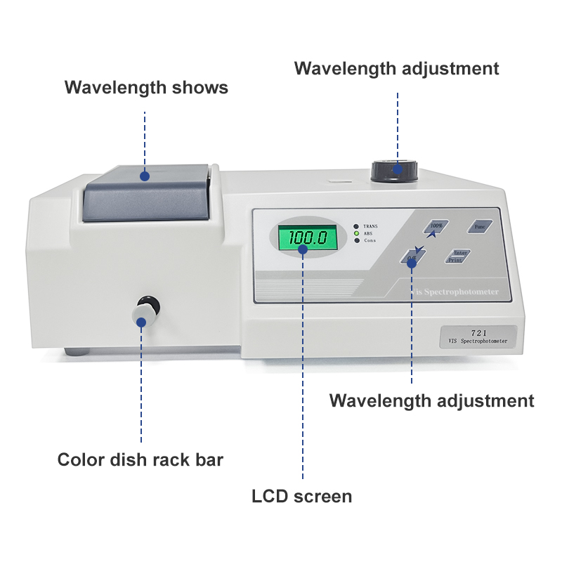 جهاز قياس الطيف الضوئي المحمول - مراجعة Lab Equipment وسعره